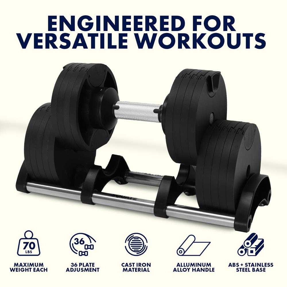 70 Lbs. Adjustable Dumbbell Weight Set - Home Workout/Fitness Equipment, One Single Dumbbell With Anti-Slip Metal Handle Set Of (2)