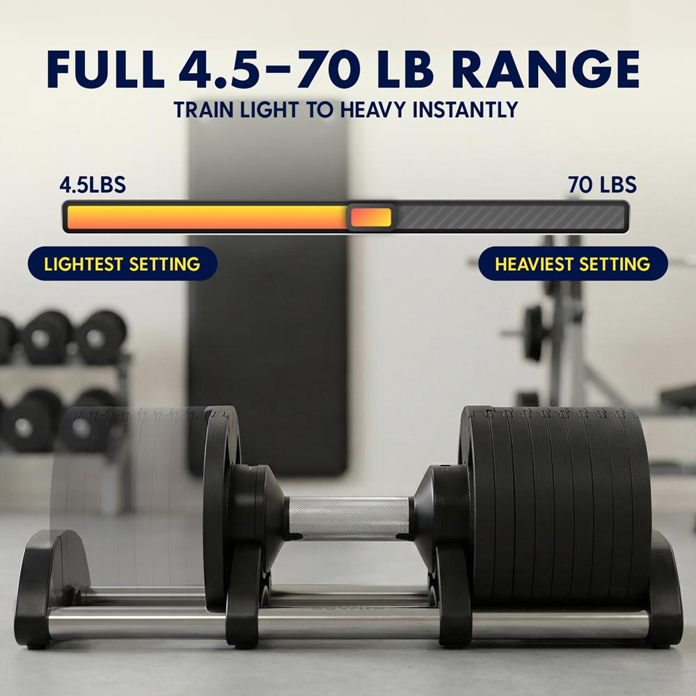 70 Lbs. Adjustable Dumbbell Weight Set - Home Workout/Fitness Equipment, One Single Dumbbell With Anti-Slip Metal Handle Set Of (2)