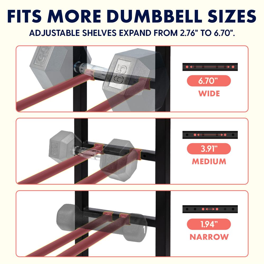 Squatz 3-Tier Dumbbell Rack - Heavy-Duty Adjustable Depth 3-Tier Weight Storage Organizer For Home Gym Or Commercial Fitness Use