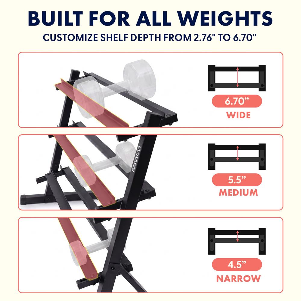 Squatz 3-Tier Dumbbell Rack - Heavy-Duty 3-Tier Weight Storage Organizer With Anti-Slip Shelves For Home Gym Or Commercial Fitness Use