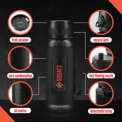 Sports Water Bottle With Strainer
