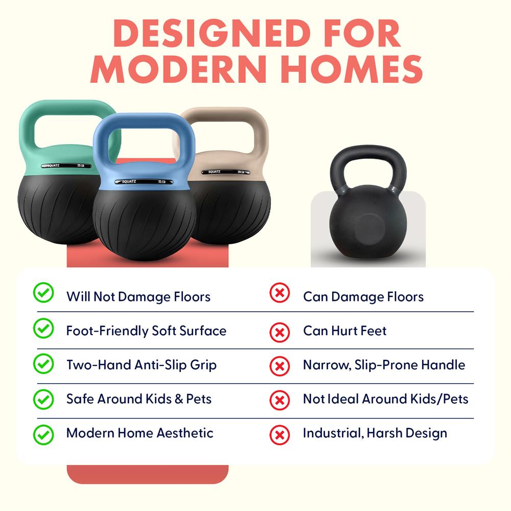 Squatz Soft Drop Kettlebell Set With Extra-Wide Handle, Multiple Weight Options And Sand-Filled Cushioned Base For Home Gym & Strength Training