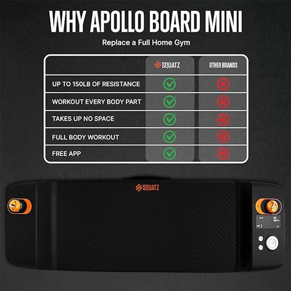 Travel Apollo Fitness Board