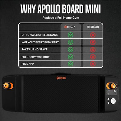 Travel Apollo Fitness Board