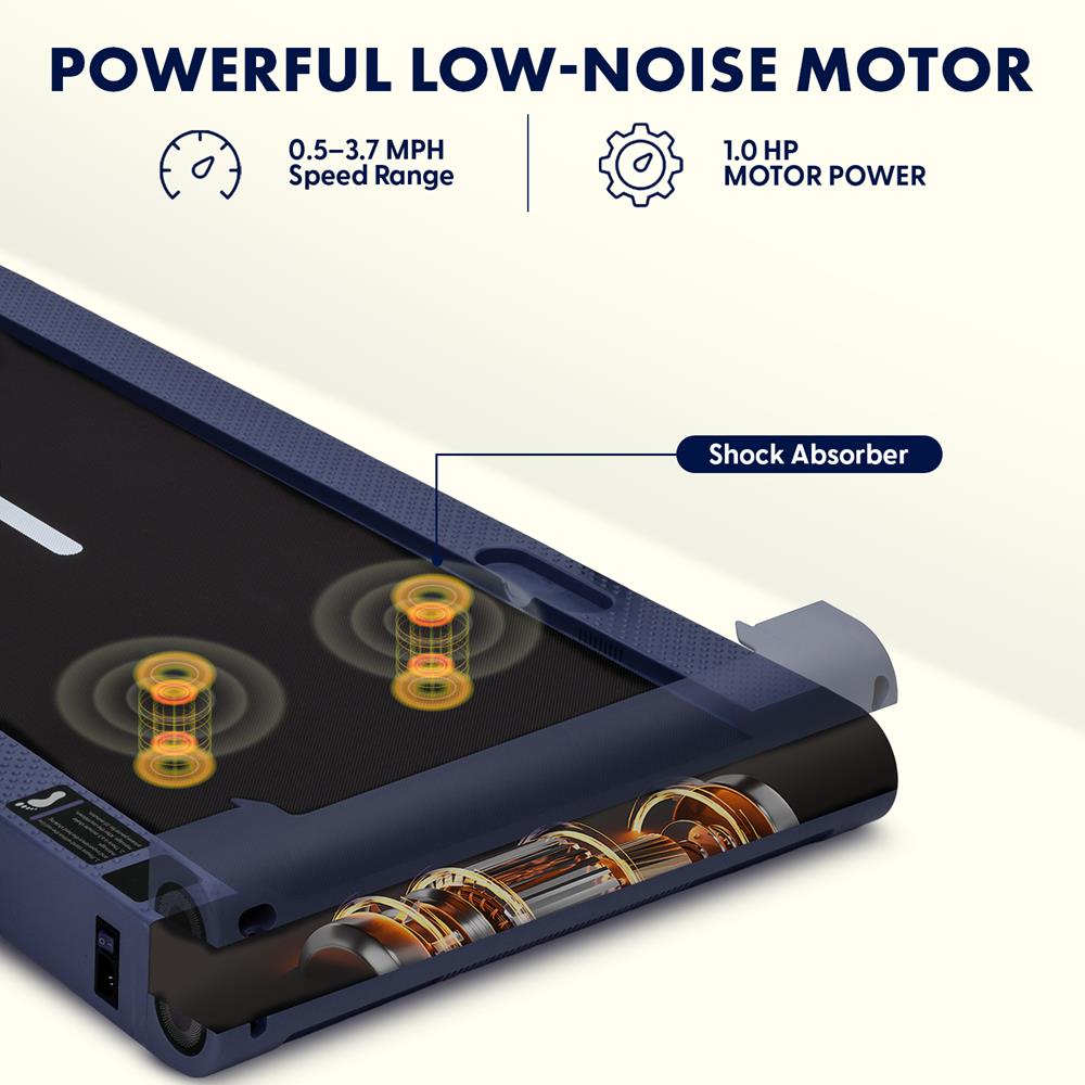 Squatz 2-In-1 Walking Pad With Vibration Plates – Compact Treadmill With 1.0Hp Motor, Led Display & Remote Control (Blue)