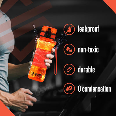 Sports Or Shake Water Bottle With Strain
